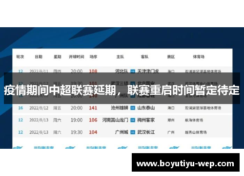 疫情期间中超联赛延期，联赛重启时间暂定待定